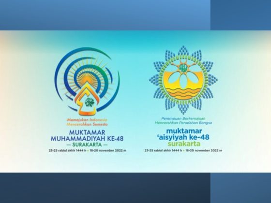 Muktamar Muhammadiyah