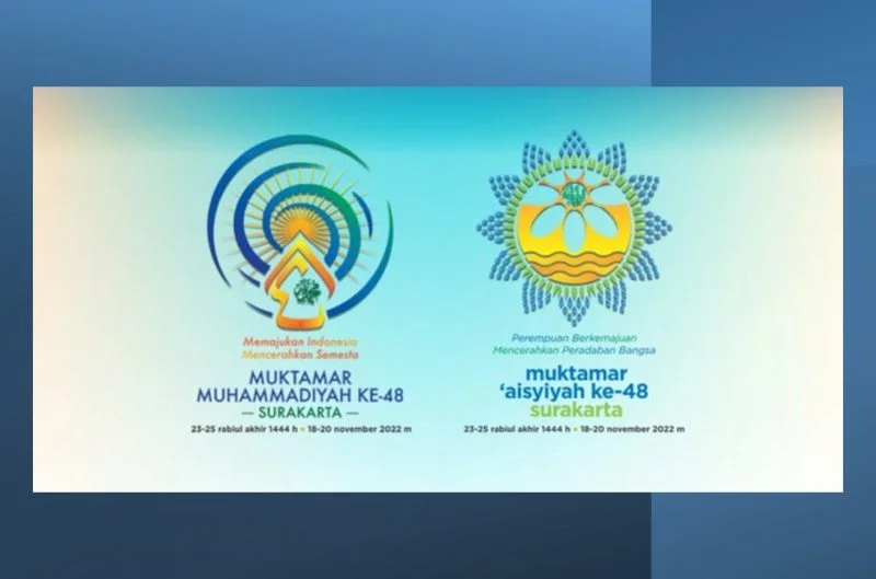 Muktamar Muhammadiyah